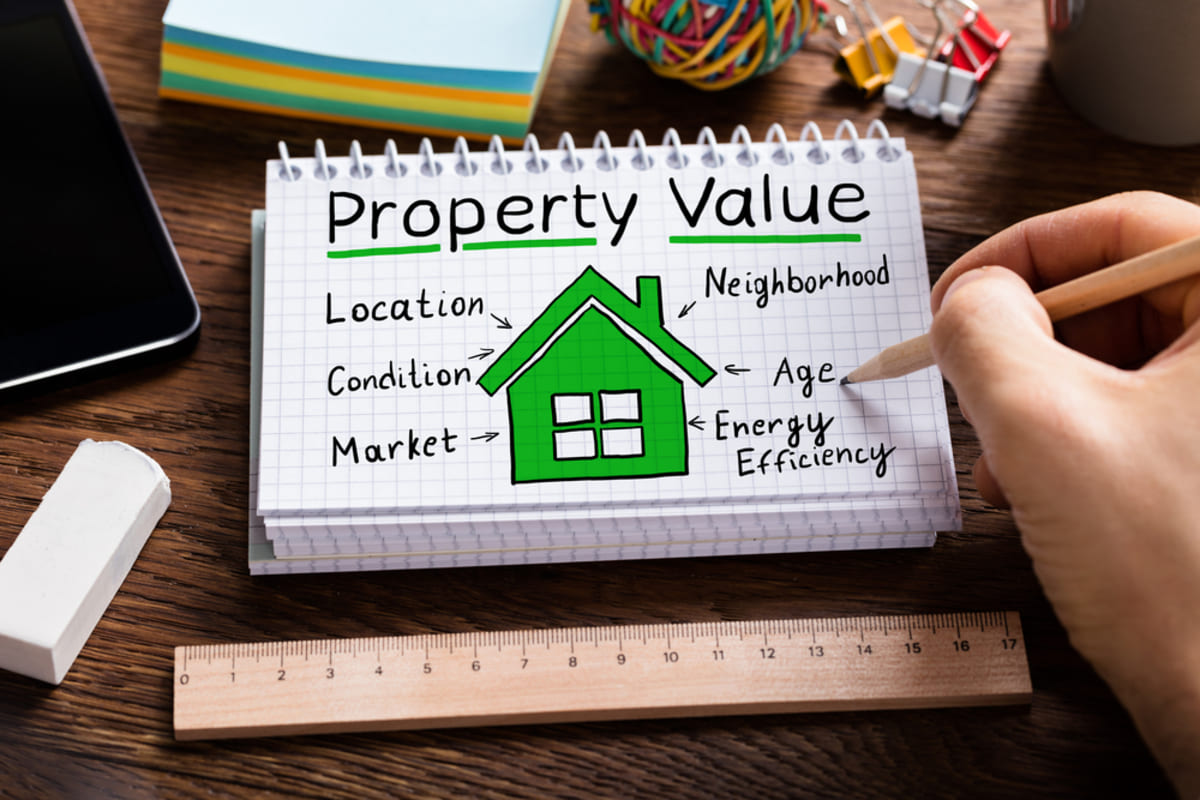 A notepad with a house on it with the words property value, Indianapolis property valuation concept